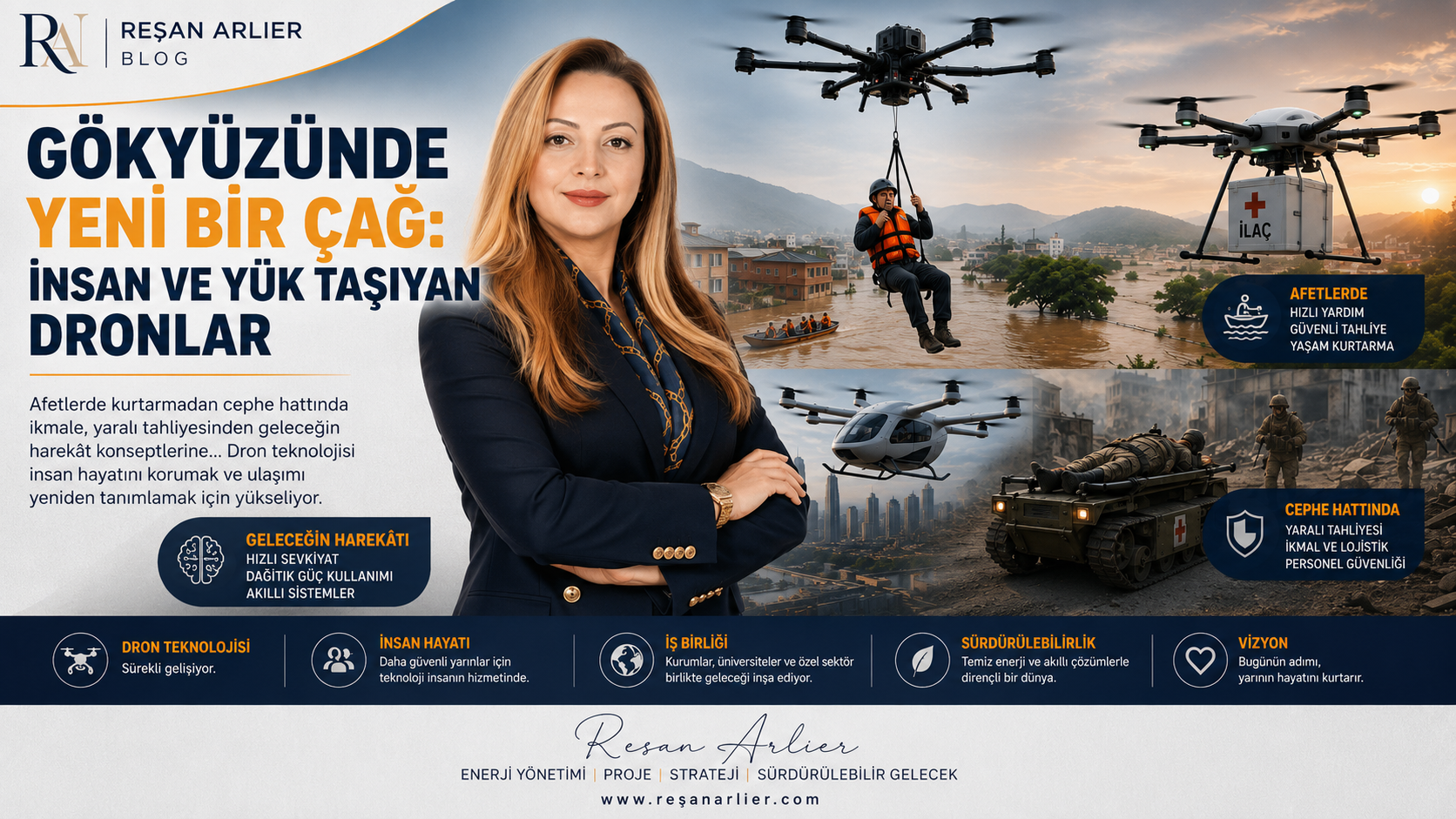 Afetlerde Yeni Dönem: Dronlar Artık Sadece Görüntülemiyor, Hayat Kurtarıyor
